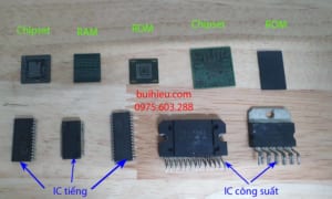 Các loại IC