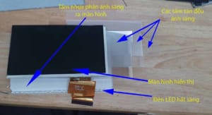 Cấu tạo màn hình ô tô