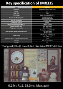 Thông số kỹ thuật Sony IMX 335
