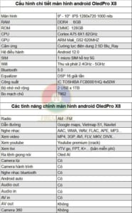 Cấu hình màn Oledpro X8
