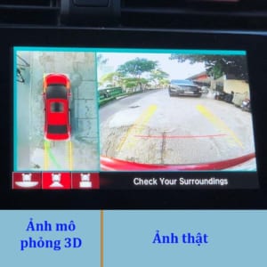 Ảnh camera 360 độ