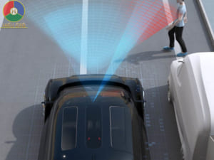 Tính năng hỗ trợ lái xe ADAS trên Camera hành trình V8