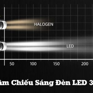 tầm chiếu sáng đèn led ô tô