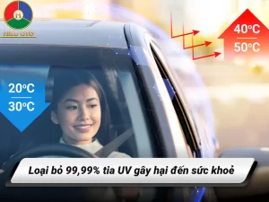 dán phim cách nhiệt giúp giảm nhiệt độ bên trong xe