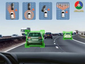 các tính năng nổi bật của camera hành trình 