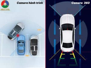 sự khác nhau giữa camera hành trình và camera 360